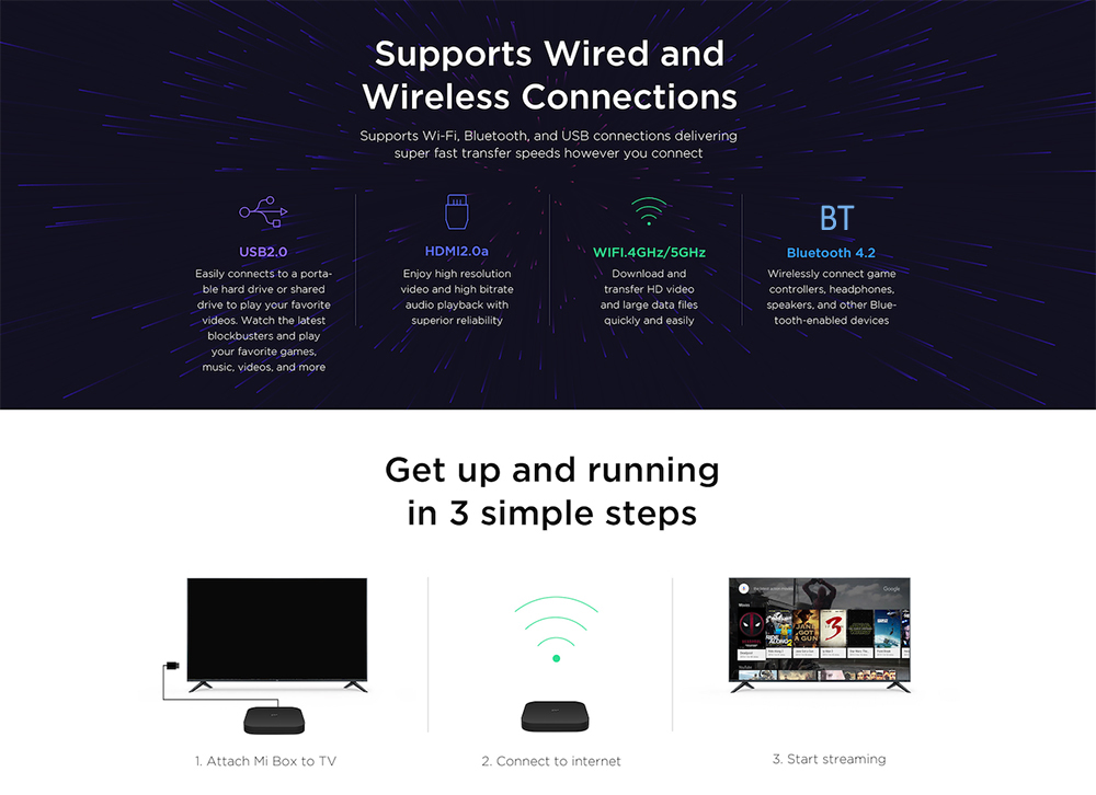 Xiaomi Mi Box S with 4K HDR Android TV Streaming Media Player and Google Assistant Remote Cortex-A53 Quad Core 64 bit Mali-450 Android 8.1 2GB RAM 8GB ROM HDMI2.0 2.4G + 5.8G WiFi BT4.2
